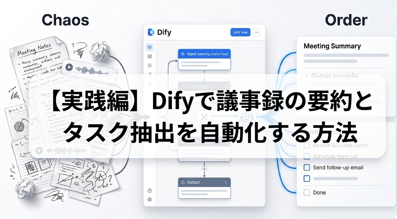 Difyで議事録の要約とタスク抽出を自動化する方法を解説。会議テキストを整理し、決定事項・保留事項・発生タスクを見やすく出力する設定手順やプロンプト例を、非エンジニア向けにわかりやすく紹介。