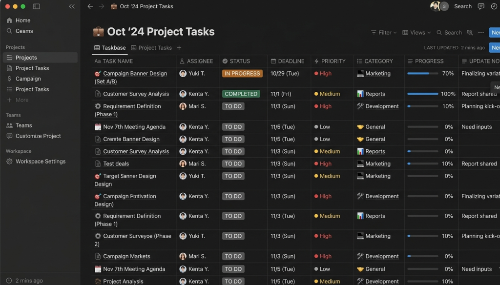 Notion風の洗練されたダークモードのタスク管理データベース画面。2024年10月のプロジェクトタスクが一覧化されており、タスク名、担当者、ステータス(進行中、完了など)、期限、優先度、カテゴリー、進捗率(プログレスバー)、更新メモの列で詳細に管理されている。単なるリストではなく、実務で動的に管理できる形になっている様子。